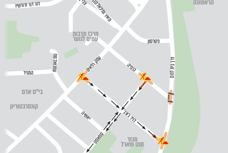 העבודות והשינויים ברחובות המושבה הגרמנית בירושלים