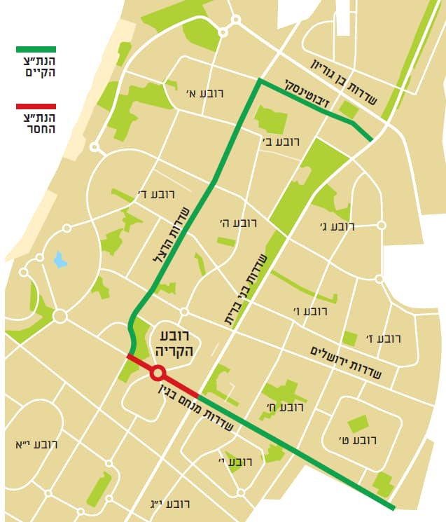 תוכנית הנת"צ בסיטי של אשדוד