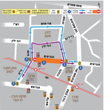 חסימת רחוב הנביאים בירושלים