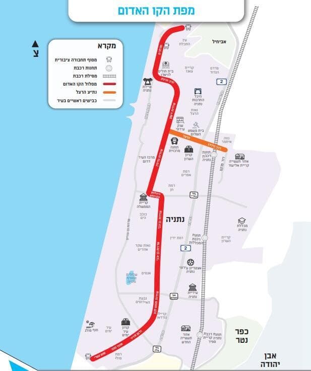 הקו האדום