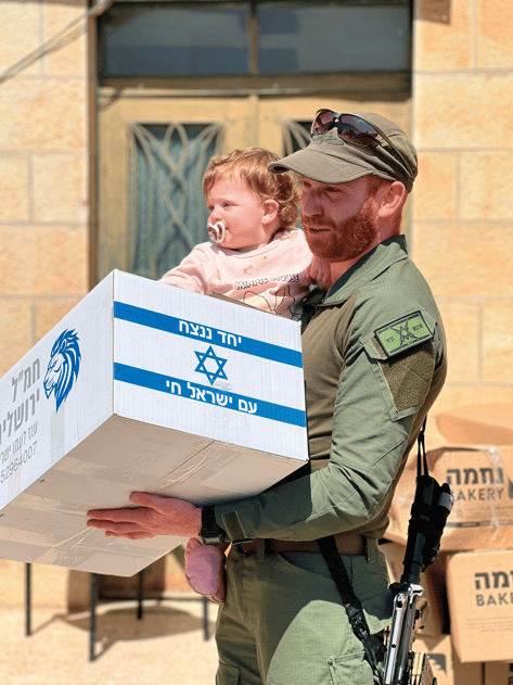 פעילות של חמ"ל ירושלים (צילום: חמ"ל ירושלים) פעילות של חמ"ל ירושלים