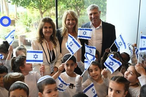 קרית אתא זכתה בפרס החינוך הארצי לשנת תשפ"ה קרית אתא זכתה בפרס החינוך הארצי לשנת תשפ"ה