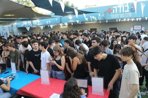 יריד תעסוקה לנוער בראשון לציון יריד תעסוקה לנוער בראשון לציון
