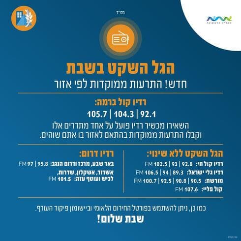 הגל השקט בשבת