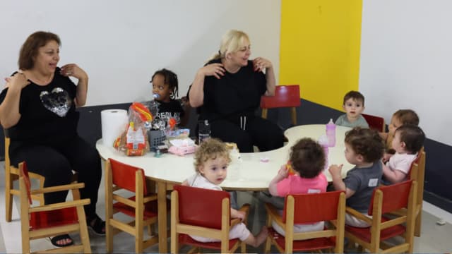 ילדי הפעוטון בשמרטפייה של רמב"ם