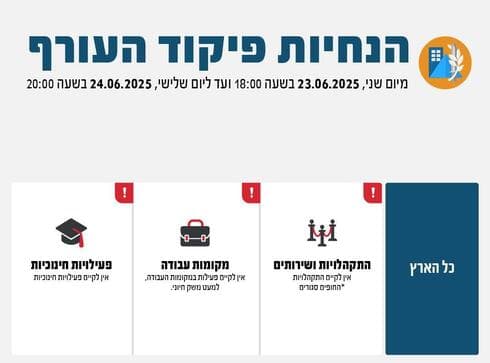 הנחיות פיקוד העורף פתח תקוה 23.6.2025