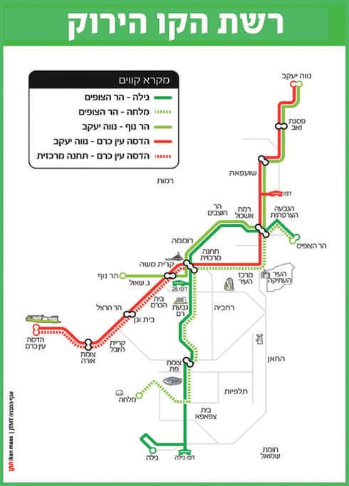רשת הקו הירוק 