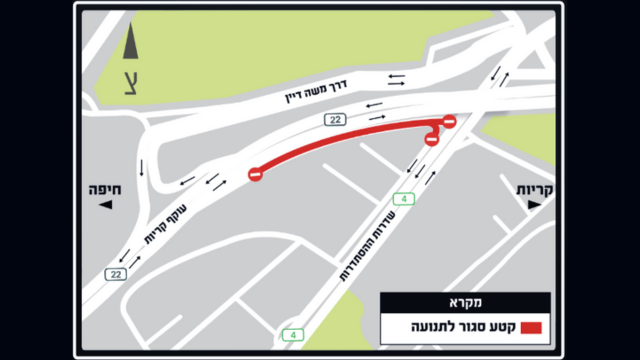שינויים בכביש 22 מחיפה לקריות
