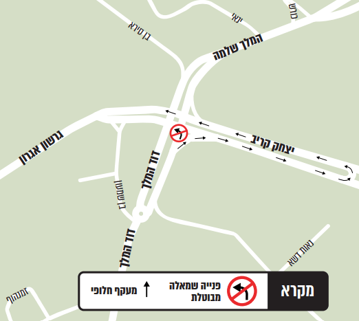הסדרי התנועה החדשים בצומת המכס