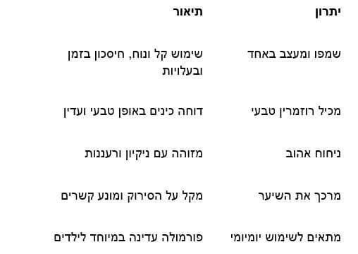 טבלה