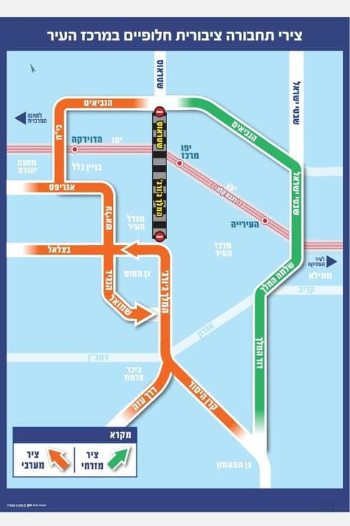 צירי תחבורה חלופיים במרכז ירושלים (צילום: דוברות רשת הרכבת הקלה) צירי תחבורה חלופיים במרכז ירושלים