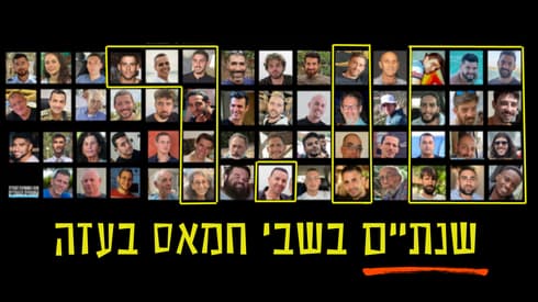 שנתיים לשבעה באוקטובר שנתיים לשבעה באוקטובר