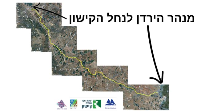 תוואי מסלול מהירדן לקישון