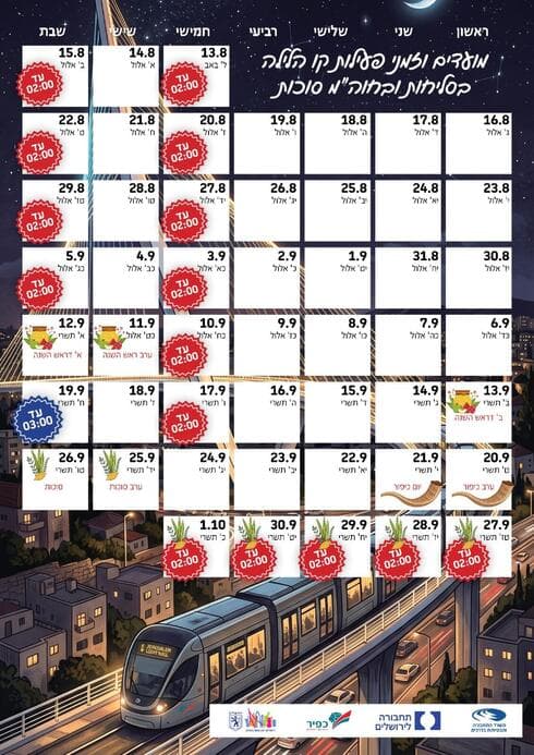 לוח הזמנים של הרכבת הקלה