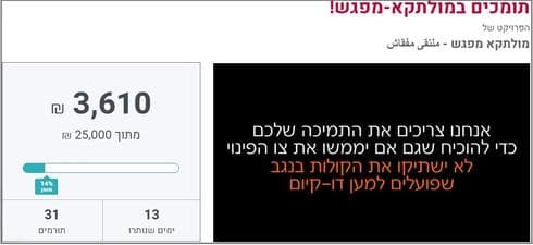 מולתקא-מפגש, גיוס תרומות, צילום מסך