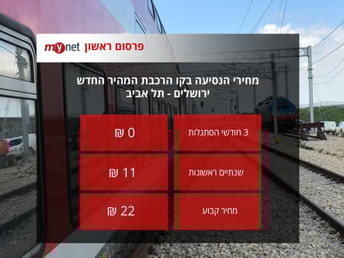 המחירים בקו הרכבת החדש