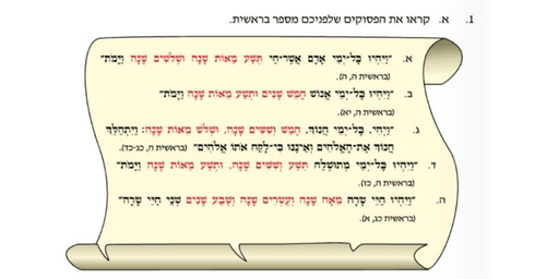 תרגמו את חיי שרה ומתושלח למספרים. רלוונטי? | צילום: פרטי