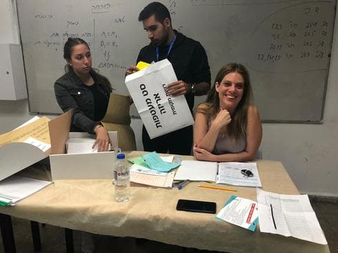 מוקד ספירת הקולות בנחלת יהודה | צילום: אבי איצקוביץ' 