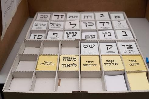 הפתקים לבחירות 2018. צילום: יואב דודקביץ' הפתקים לבחירות 2018. צילום: יואב דודקביץ'
