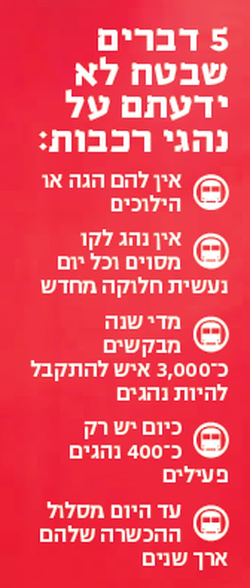 חמש דברים שלא ידעתם על נהגי רכבות חמש דברים שלא ידעתם על נהגי רכבות