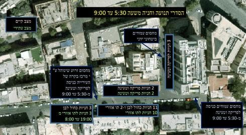 הסדרי תנועה וחניה ברחוב שמאי משעה 05:30 ועד 09:00