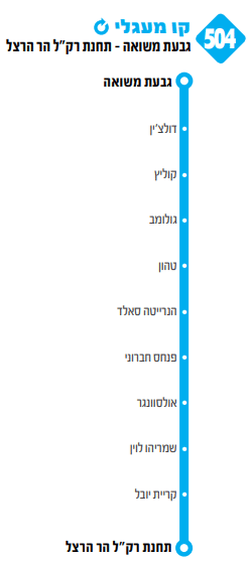 קו 504. צילום: מתוך החוברת קו 504. צילום: מתוך החוברת