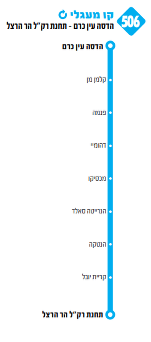 קו 506. צילום: מתוך החוברת קו 506. צילום: מתוך החוברת