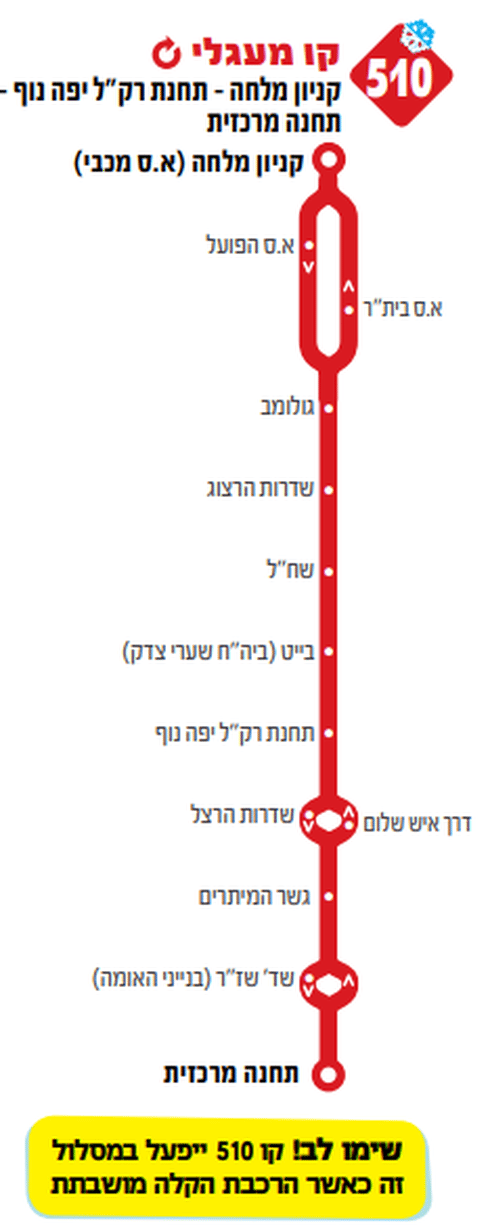 קו 510. במידה והרכבת תושבת. צילום: מתוך החוברת קו 510. במידה והרכבת תושבת. צילום: מתוך החוברת