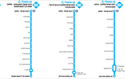 קו 501, 502, 503. צילום: מתוך החוברת קו 501, 502, 503. צילום: מתוך החוברת