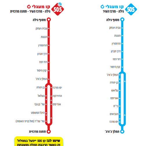 שני קווי 505. צילום: מתוך החוברת שני קווי 505. צילום: מתוך החוברת