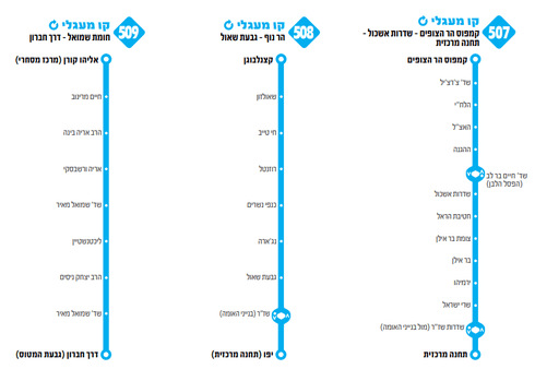 הקווים 507, 508, 509. צילום: מתוך החוברת הקווים 507, 508, 509. צילום: מתוך החוברת