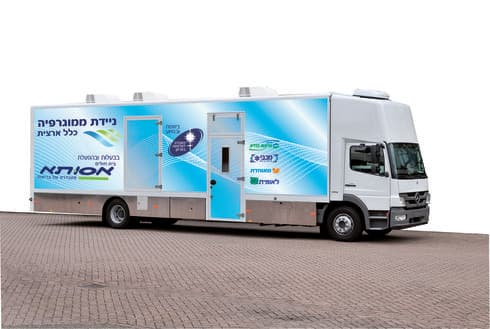 ניידת הממוגרפיה 