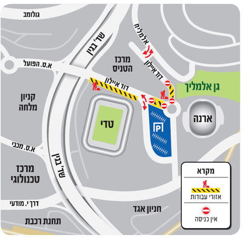הסדרי התנועה לשלוש שנים הקרובות