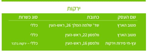 ירקות