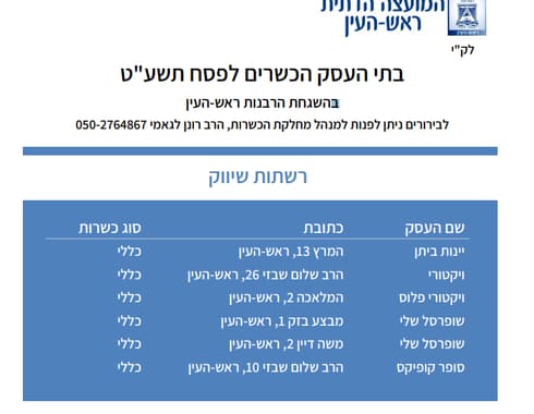 רשתות שיווק