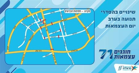צילום: עיריית הרצליה