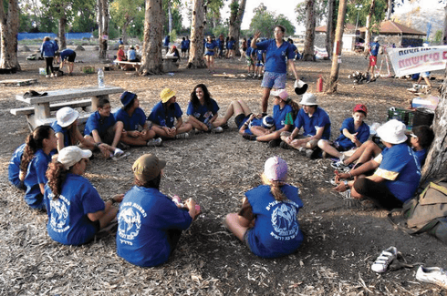 פעולה של תנועת הנוער. "חבל שקבוצות יתפרקו" | צילום: מחנות העולים