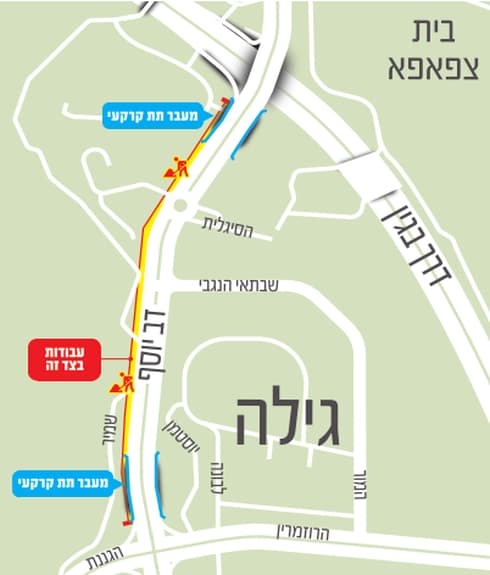 השינויים ברחוב דב יוסף