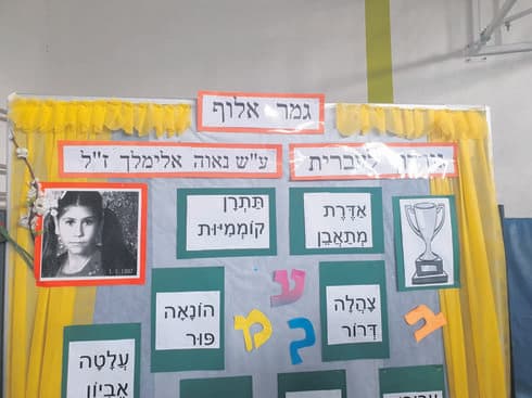 תחרות עברית ב'גורדון' לזכרה של אלימלך | צילום באדיבות בית הספר