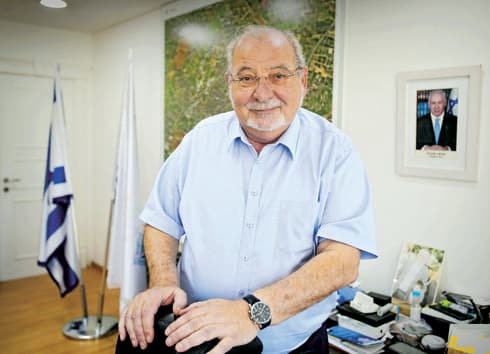 רחמים מלול | צילום: אבי מועלם