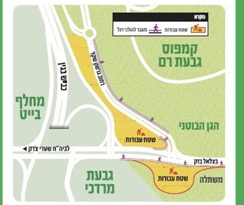 אזור העבודות