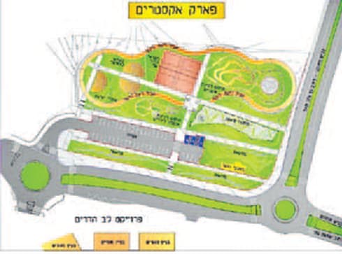 הדמיית הפארק