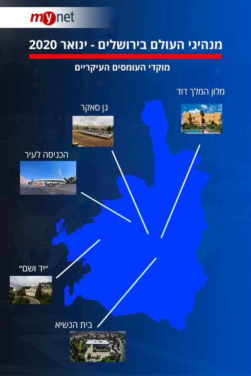 צילומים: יואב פרידלנדר, לירן תמרי, שלומי כהן, איתי סיקולסקי, יורם אשהיים, דוברות המשטרה צילומים: יואב פרידלנדר, לירן תמרי, שלומי כהן, איתי סיקולסקי, יורם אשהיים, דוברות המשטרה