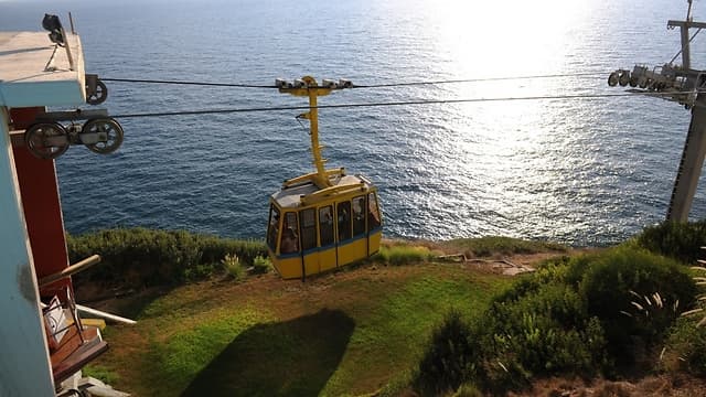 Rosh Hanikra. 