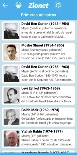 Zionet
