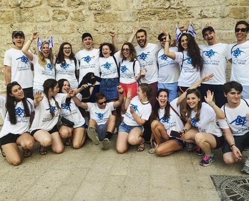 "Nunca pensé que encontrar una relación con un judío fuera tan importante". (Northeastern's Birthright Israel Trip) Taglit Birthright