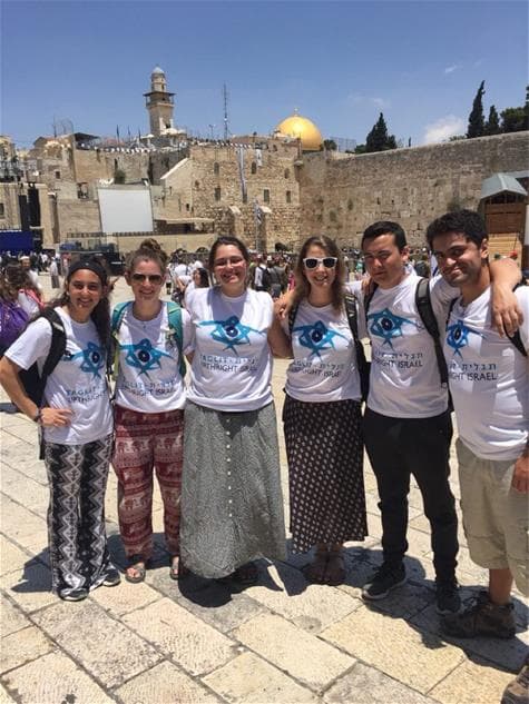 Taglit Birthright