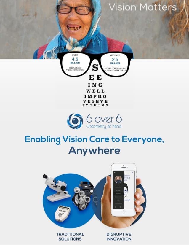 6over6 