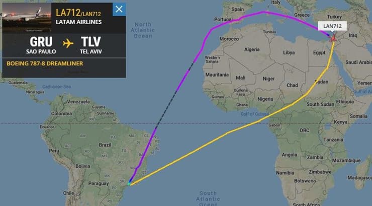 El recorrido actual del vuelo San Pablo-Tel Aviv demora dos horas más porque debe bordear la costa africana. (Ynet) El recorrido actual del vuelo San Pablo-Tel Aviv demora dos horas más porque debe bordear la costa africana