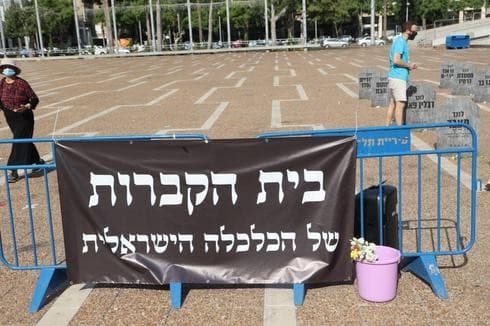 Texto en hebreo que dice: “el cementerio de la economía israelí”. 